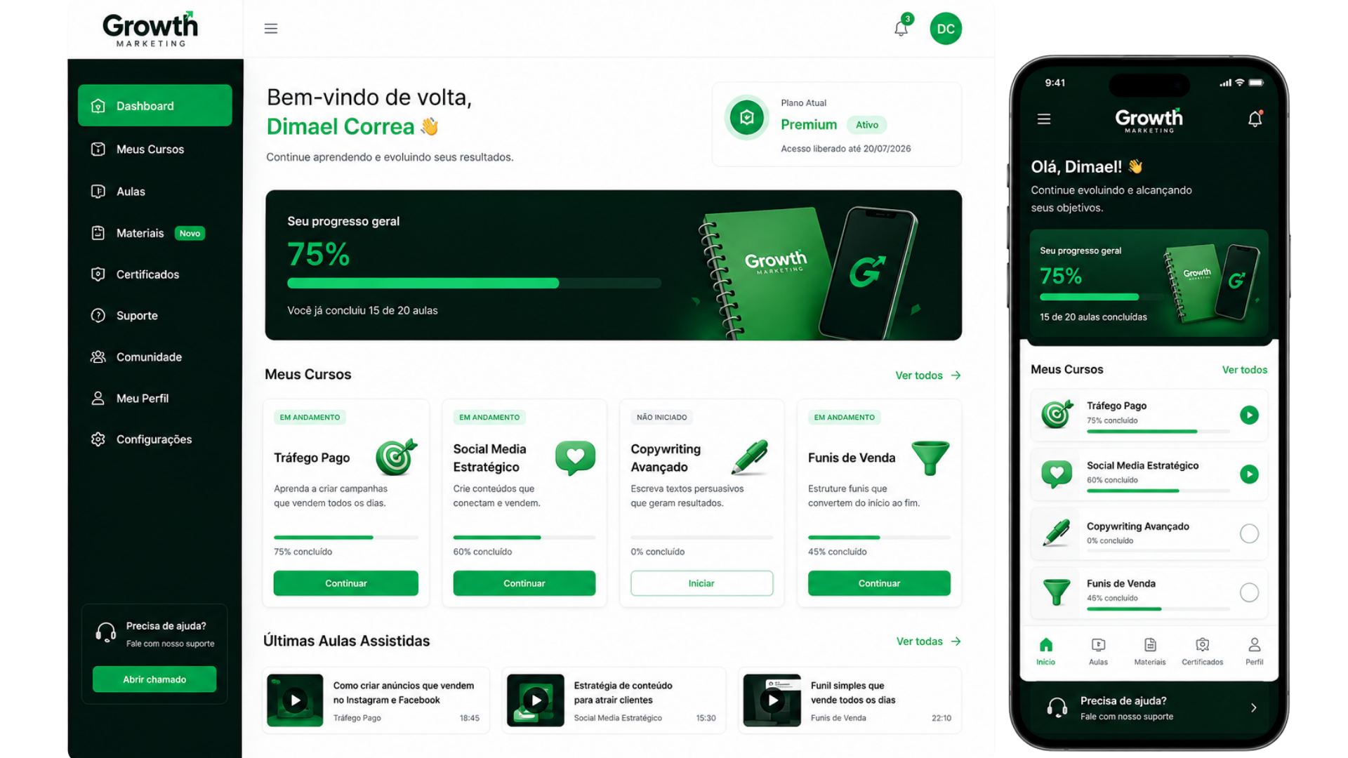 Exemplo de plataforma criada pela Growth Marketing